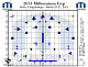 2013 Millennium Tournament Series field 46 bunkers