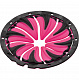 Dye Rotor Quick Feed